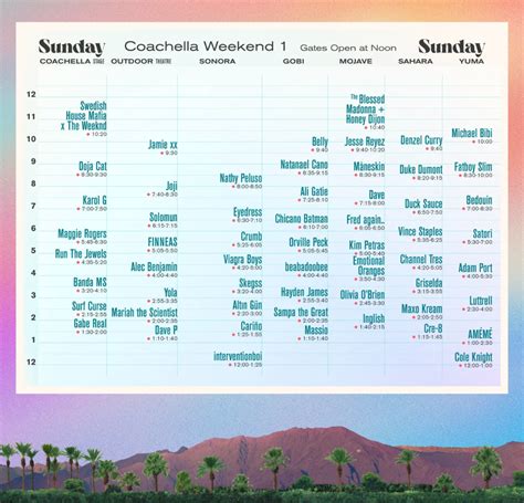 coachella lineup weekend 2.